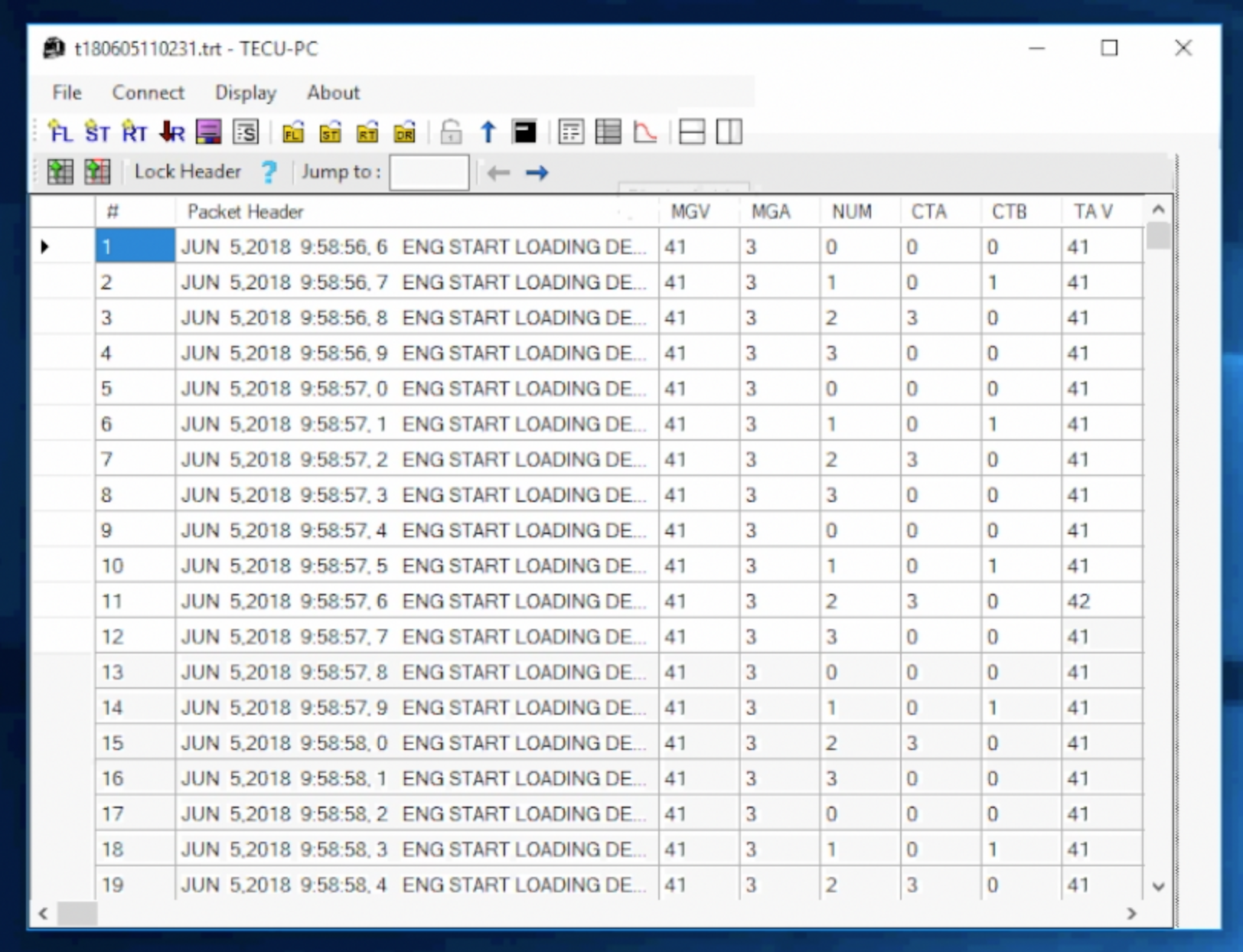 Tabular form, to see exact time stamps of specific data channels