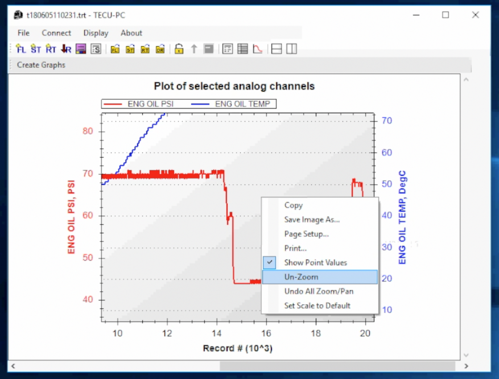 Graph display, to view two data lines in parallel comparison, to better understand locomotive performance